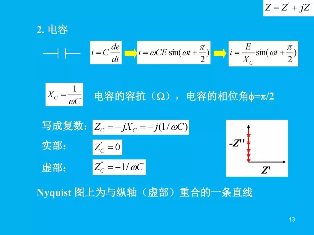 超級(jí)干貨分享！一文搞定EIS交流阻抗譜原理和分析擬合技能