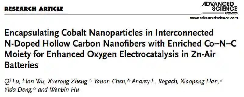 天大Adv. Sci.:包覆鈷納米粒子增強(qiáng)鋅空氣電池氧電催化性能
