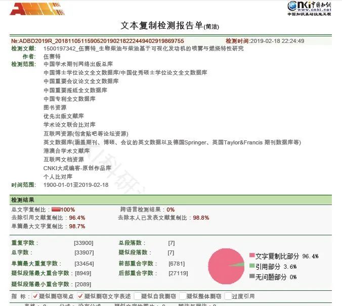 撤銷學(xué)位！論文被100%抄襲，原作者導(dǎo)師怒批：研究者的恥辱