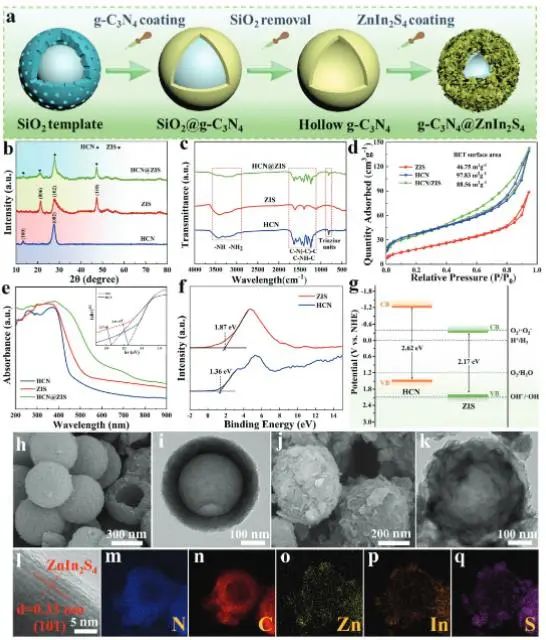 催化頂刊集錦：Angew.、JACS、AM、AFM、Small等成果精選！