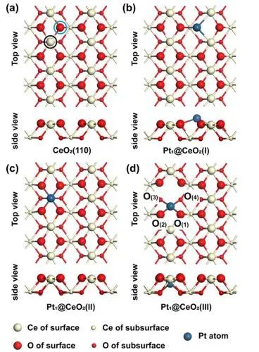 催化頂刊集錦：Nature子刊、AM、AFM、ACS Catalysis、Carbon Energy、Small等