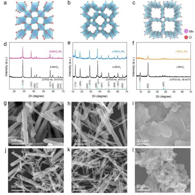 催化頂刊集錦：Nature子刊、JACS、AM、ACS Catalysis、ACS Nano等成果集錦！