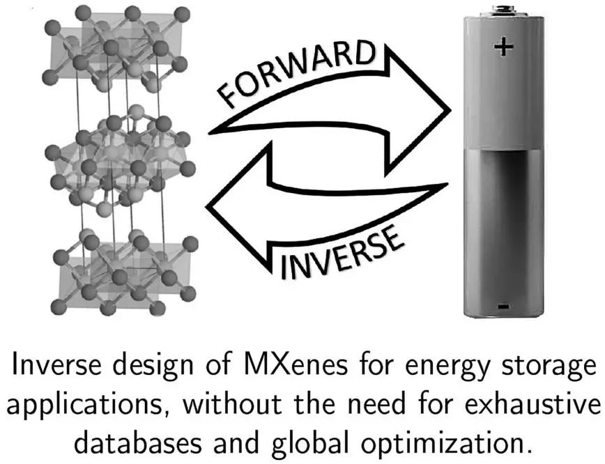 CM：多目標(biāo)機(jī)器學(xué)習(xí)實現(xiàn)大容量儲能材料MXenes逆向設(shè)計