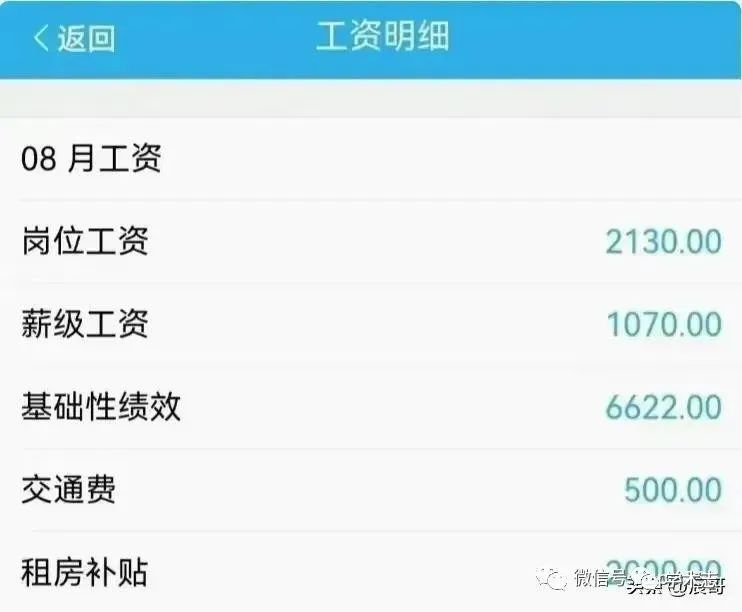 高校31歲“副教授”曬工資，引熱議！