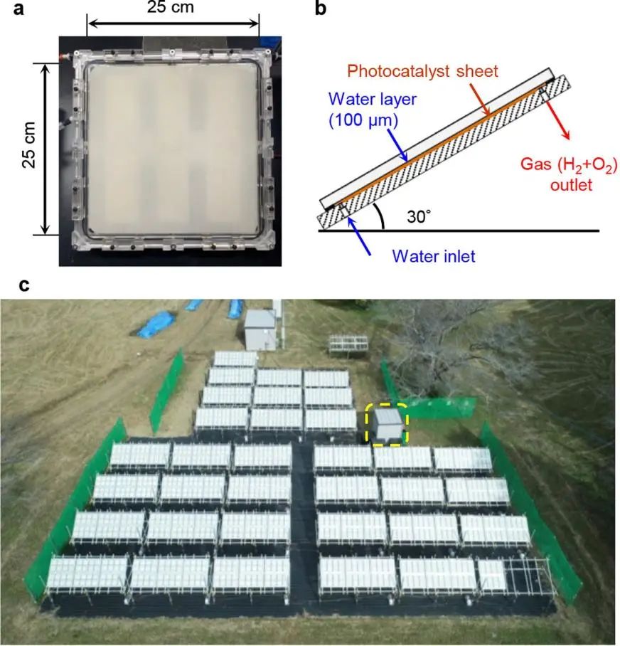 Nature：100平方米規(guī)模的光催化太陽(yáng)能制氫