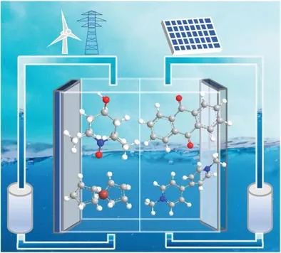 徐銅文/楊正金/李先鋒AFM: 用于中性水系有機(jī)氧化還原液流電池的有機(jī)電解液