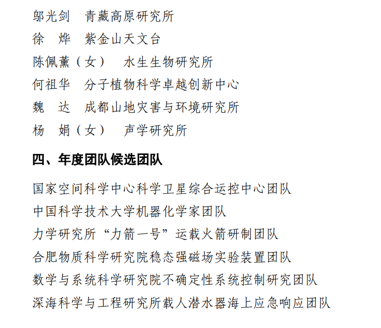 最新：2022年中科院年度人物和年度團隊候選名單公布！