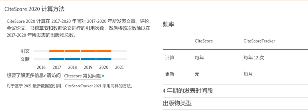 科睿唯安推出IF姊妹篇JCI，劍指CiteScore、SJR、SNIP？到底是何方神圣？