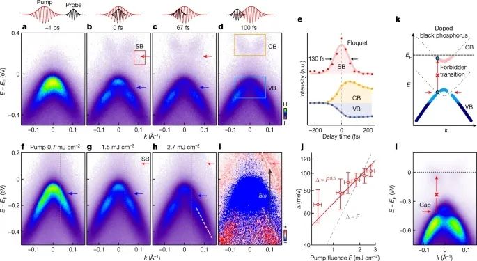 清華大學，2023年首篇Nature！