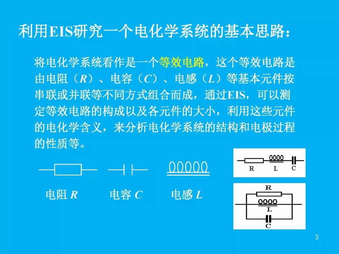 超級(jí)干貨分享！一文搞定EIS交流阻抗譜原理和分析擬合技能