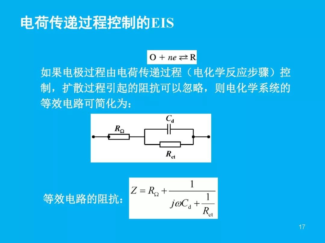 超級(jí)干貨分享！一文搞定EIS交流阻抗譜原理和分析擬合技能