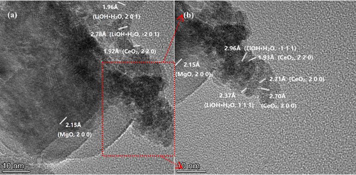 北理工Nano丨高效跨季儲(chǔ)能材料研究新突破