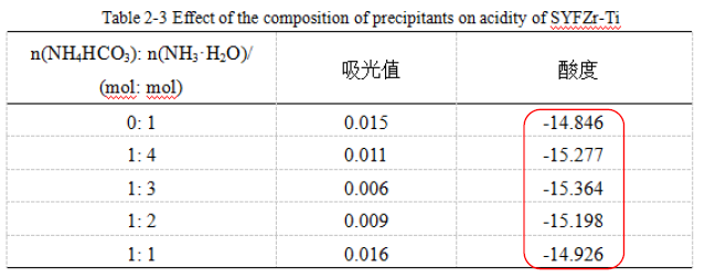 再撤一稿！天津大學(xué)教授被實(shí)名舉報(bào)學(xué)術(shù)造假事件最新進(jìn)展！