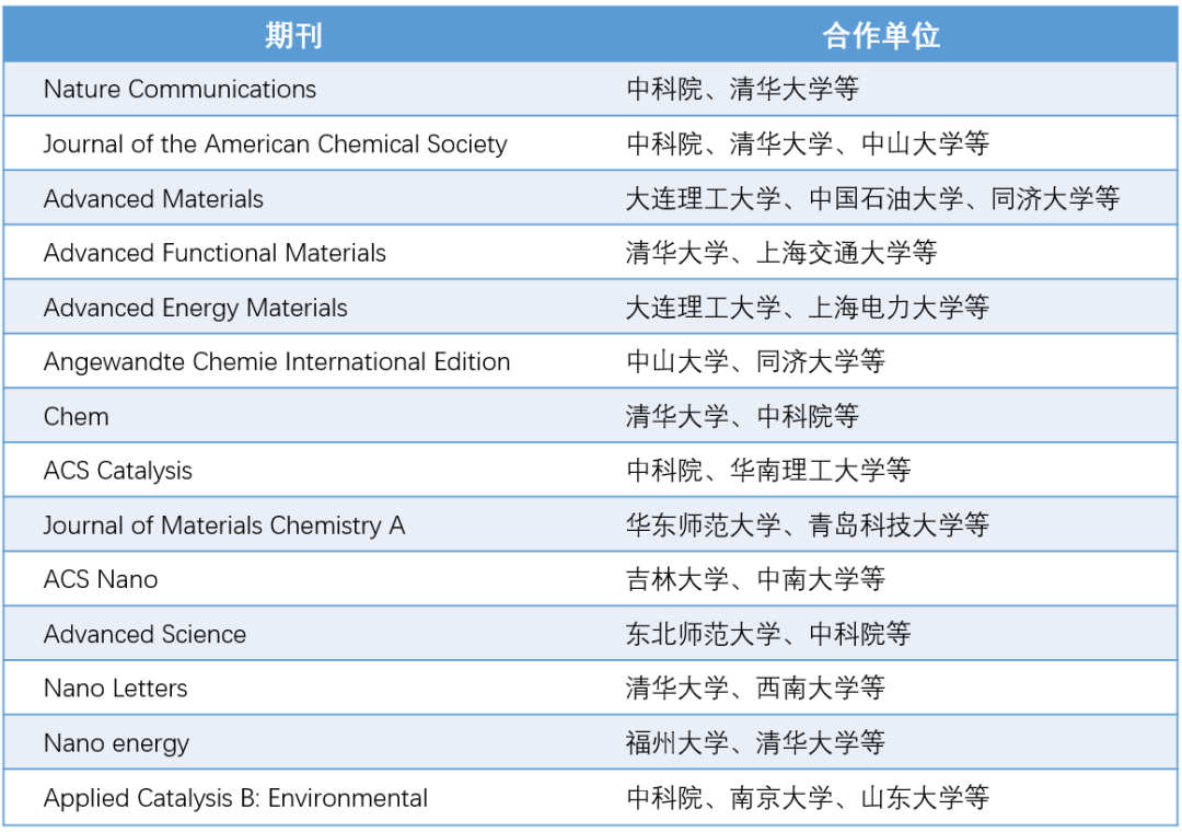 迷惑！博士生發(fā)Nature造假，怕被調(diào)查扔掉實(shí)驗(yàn)室萬元電腦