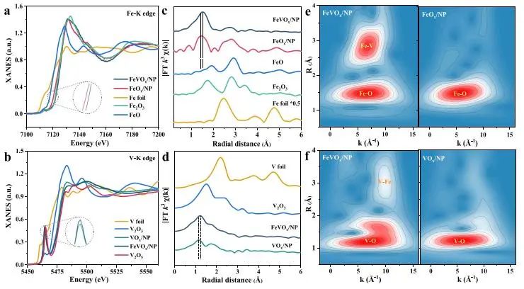 ?催化頂刊集錦：JACS、Nature子刊、EES、ACS Catal.、AFM、ACS Nano等