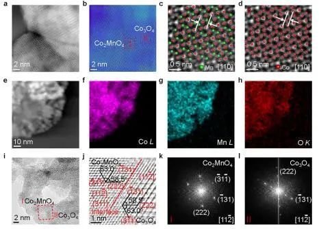 衛(wèi)敏/楊宇森ACS Catalysis：多相界面催化劑電子局部交換，增強(qiáng)生物基平臺(tái)化合物高選擇性氧化