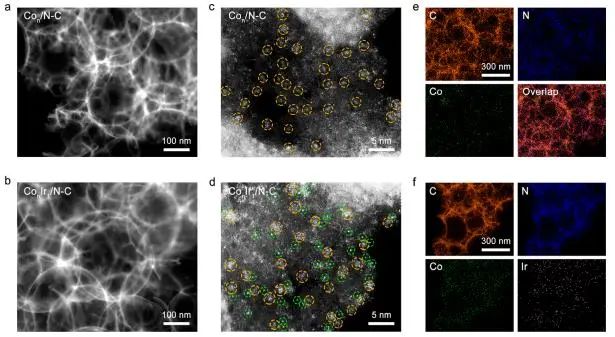 催化頂刊集錦：JACS、Angew、ACS Catal.、AFM、Adv. Sci.、Nano Lett.、Small等