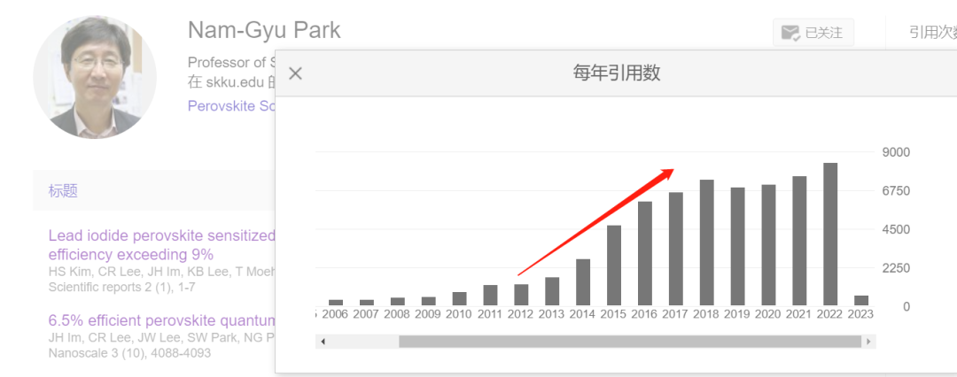 彪悍鈣鈦礦，后浪疊前浪！11年之后，“小老弟”帶著大佬發(fā)Science！