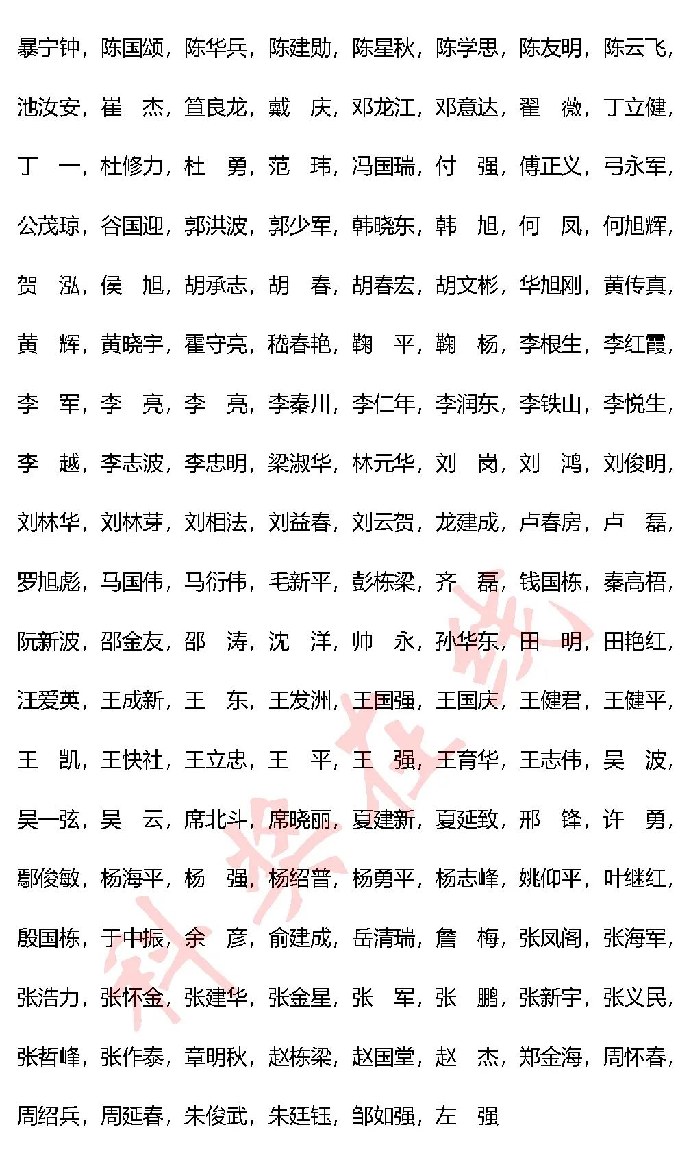 共563人！2023年第二批杰青優(yōu)青評審專家名單！