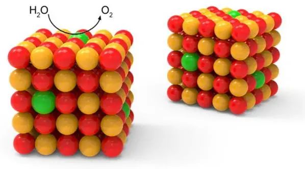ACS Nano：用雜單原子進行表面電子調(diào)控以增強氧氣釋放催化