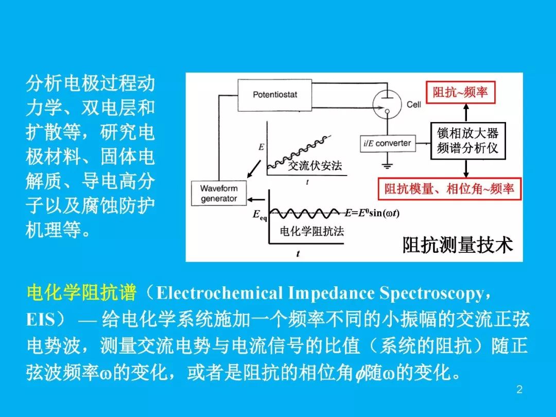 超級(jí)干貨分享！一文搞定EIS交流阻抗譜原理和分析擬合技能