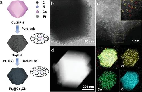 七院院士黃維，最新AFM！