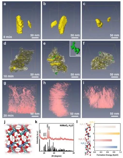 催化頂刊集錦：Nature子刊、Angew.、ACS Catalysis、AM、NML、Small等成果！