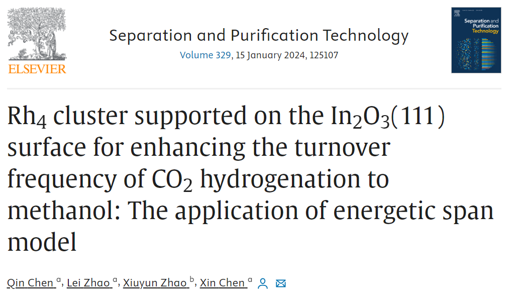 純計(jì)算Sep. Purif. Technol.：表面負(fù)載的Rh4簇合物用于提高CO2加氫制甲醇的轉(zhuǎn)換頻率