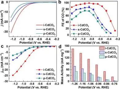 8篇催化頂刊：Nat. Commun.、JACS、Angew.、Nat. Catal.、Nano Energy等成果