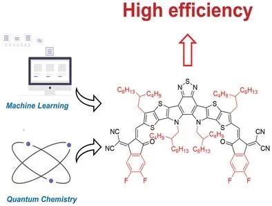 重大孫寬/鄭玉杰Adv.Sci.: 機器學習+量子化學用于開發(fā)高效非富勒烯受體