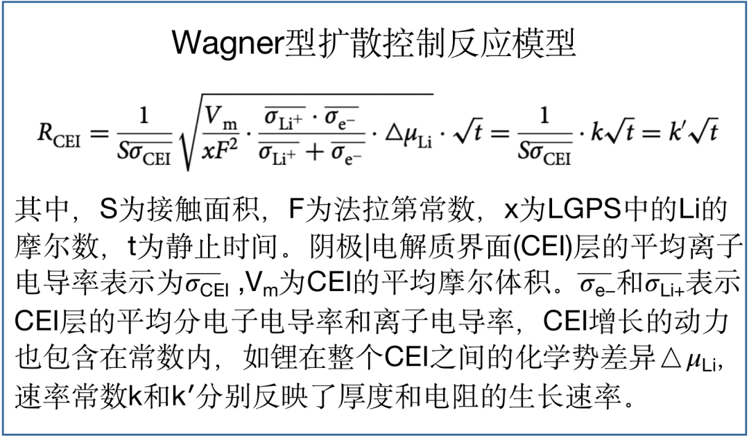 學(xué)好EIS，發(fā)Nature子刊，解析固態(tài)電解質(zhì)/正極界面退化機(jī)制