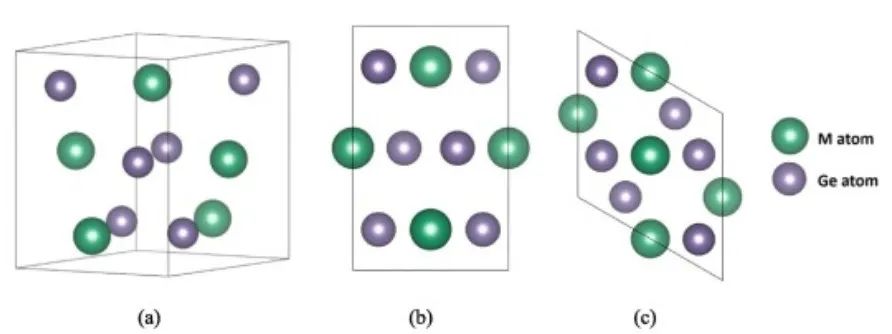 【MS純計算】Results phys.：MGe2（M=V，Nb和Ta）的機械、熱、電子、光學和超導性能研究