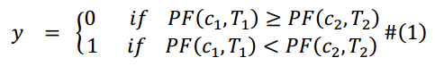 Edward H. Sargent院士AM：機器學(xué)習(xí)+DFT計算+實驗反饋，快速研發(fā)新材料！