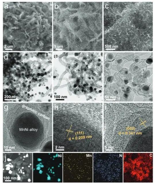 催化頂刊集錦：Nature子刊、Angew.、AEM、ACS Catalysis、Small等成果