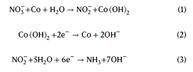 天津大學(xué)于一夫/張兵團隊，最新Nature Catalysis！