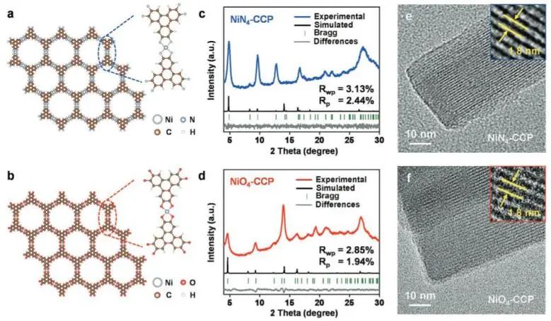 催化頂刊集錦：Nature子刊、JACS、EES、AM、AFM、Nano Letters等成果