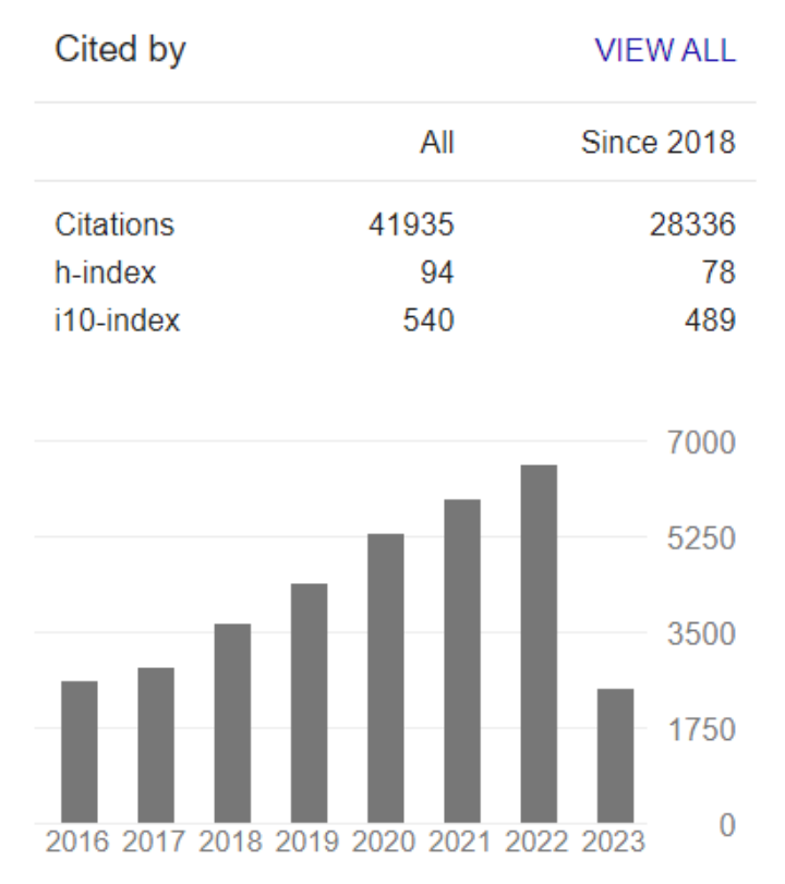 突發(fā)！全球高引科學(xué)家涉嫌不端，停職13年，37小時發(fā)一篇論文！