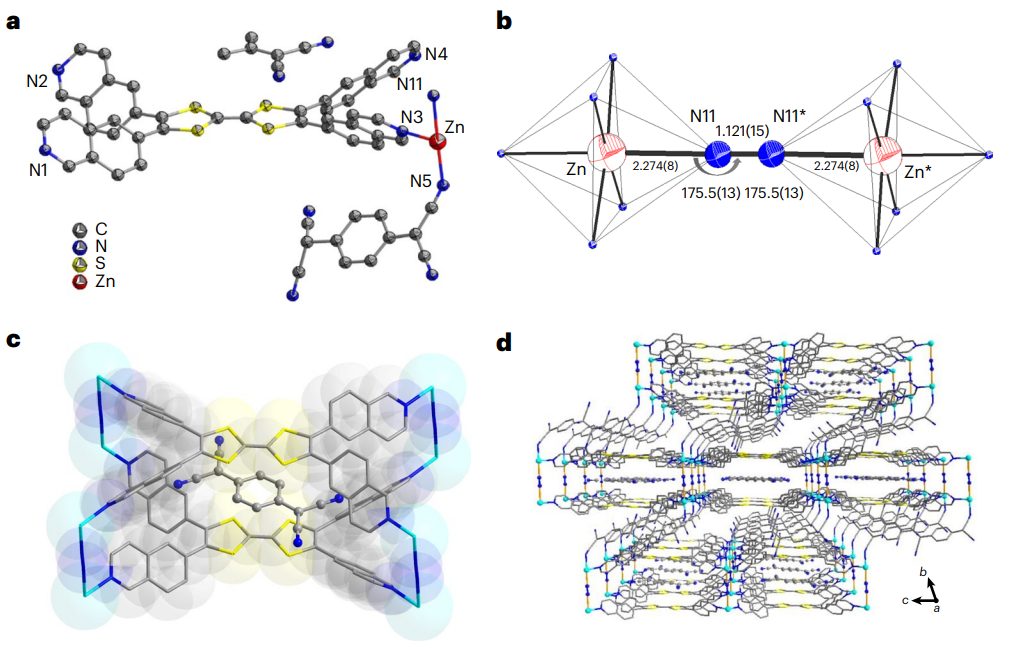 南京大學最新Nature Chemistry！