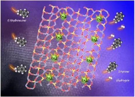 計算成果，8篇頂刊：Nature子刊、Angew、JACS、EES、AM、AFM等！