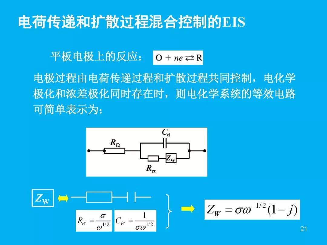 超級(jí)干貨分享！一文搞定EIS交流阻抗譜原理和分析擬合技能