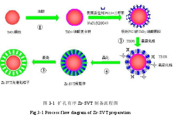 再撤一稿！天津大學(xué)教授被實(shí)名舉報(bào)學(xué)術(shù)造假事件最新進(jìn)展！