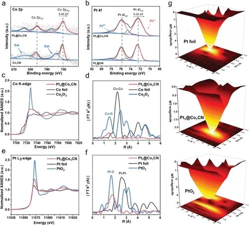 七院院士黃維，最新AFM！