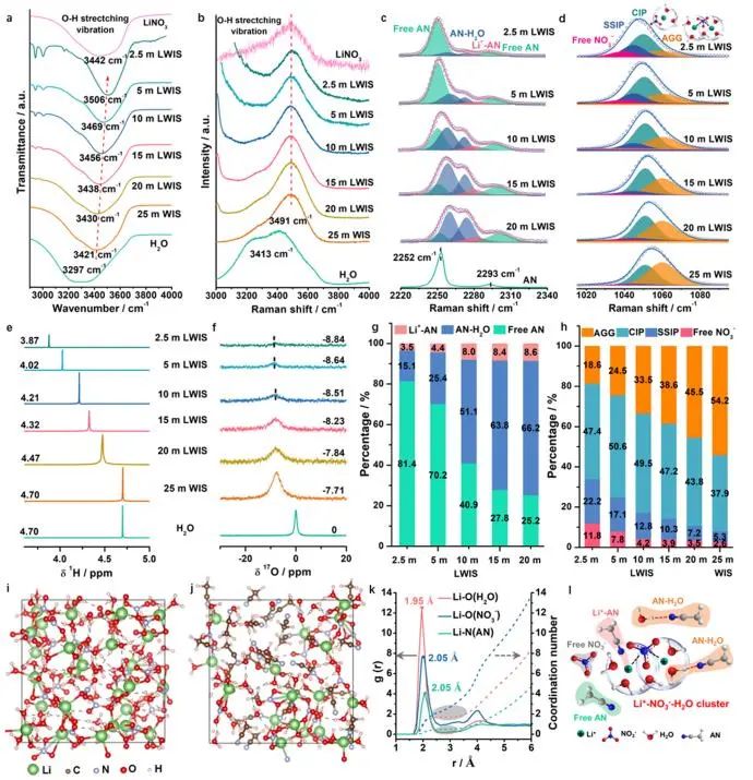 催化頂刊集錦：JACS、Angew.、ACS Catal.、Nano Energy、Nano Lett.等成果