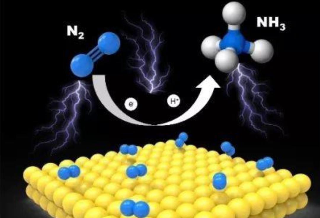 警告！Nature子刊：法拉第效率，你算對了嗎？