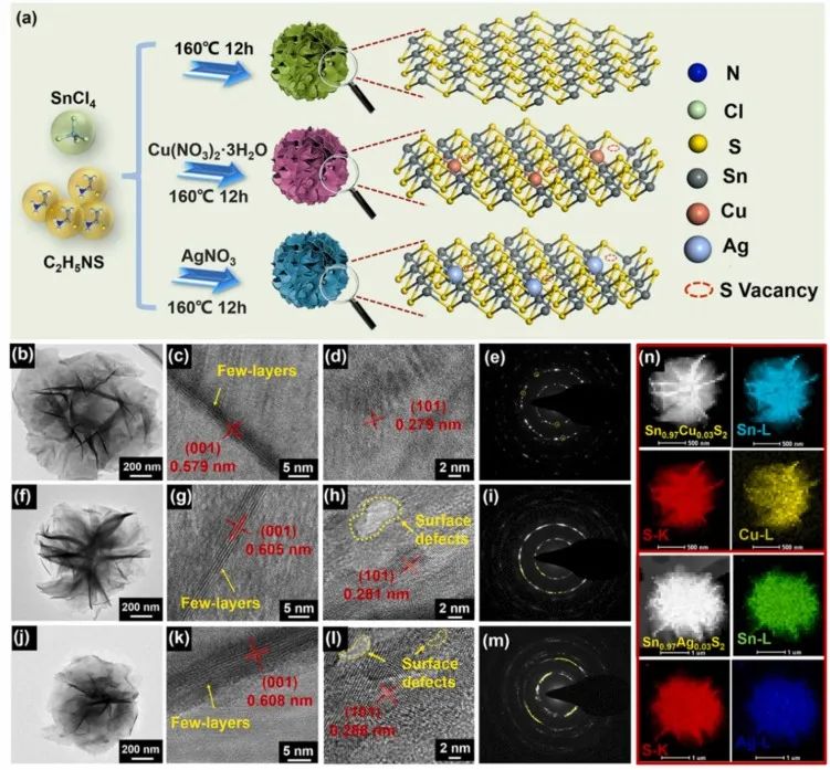 催化頂刊集錦：JACS、Angew.、AM、Nano Energy、ACS Catalysis、Small等成果