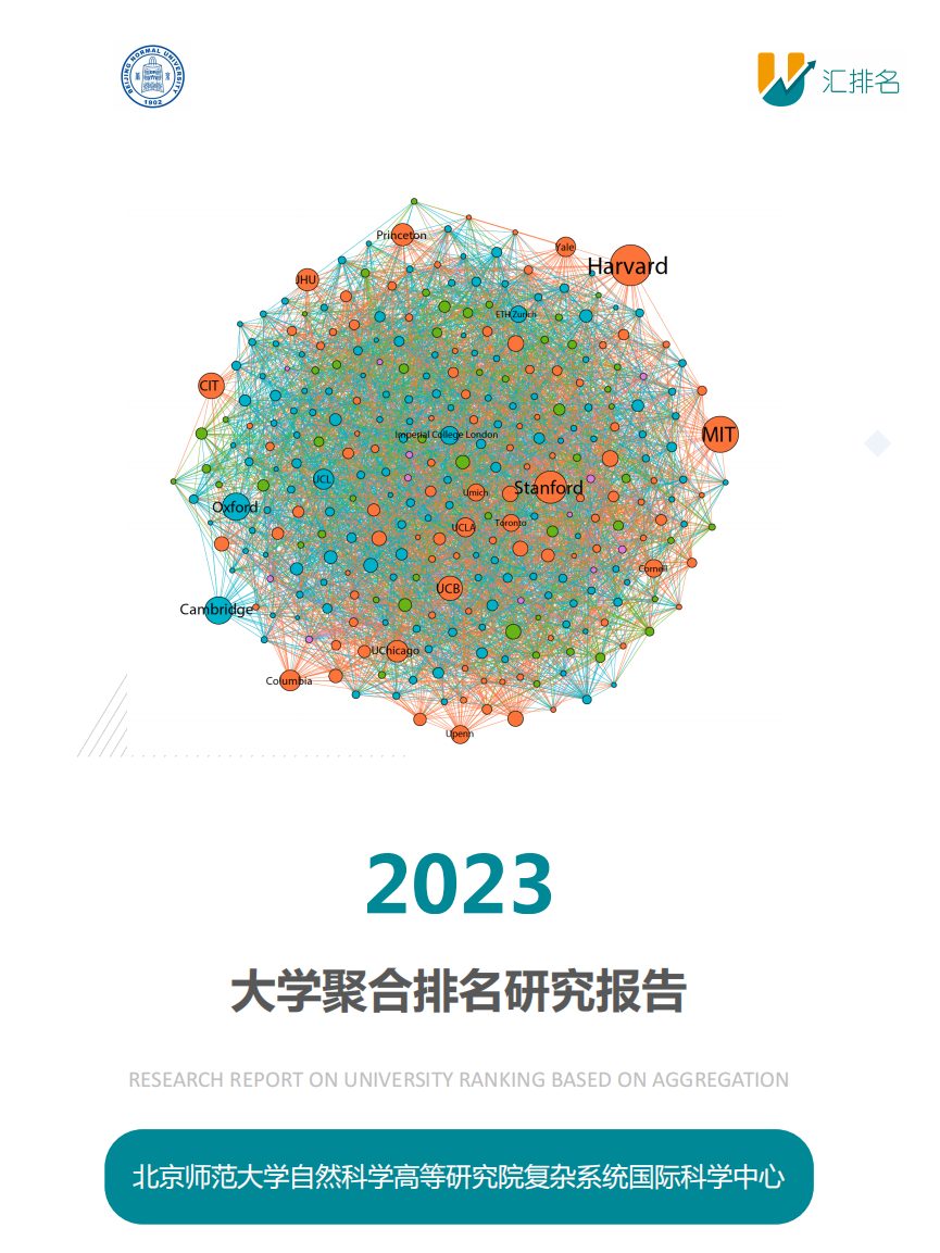 最新！北師大發(fā)布全球最大規(guī)模大學(xué)排行榜：華科第7，力壓中科大