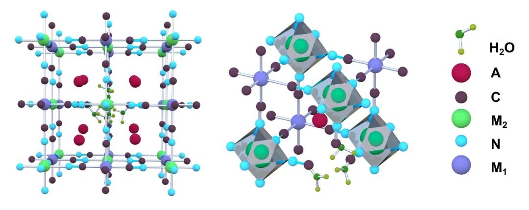 Materials Today Energy：鉀離子電池-無(wú)機(jī)正極材料-最新最全進(jìn)展