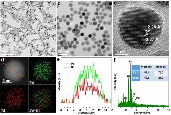 8篇催化頂刊集錦：Angew.、JACS、AEM、ACS Catal.等成果