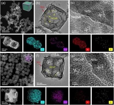 8篇催化頂刊集錦：Angew.、JACS、AEM、ACS Catal.等成果