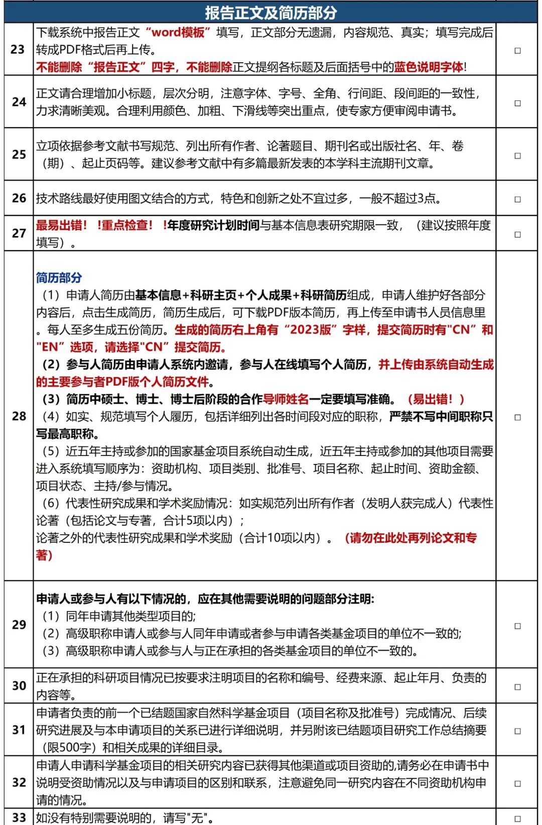 超詳細(xì)！2023年國自然形式審查要點(diǎn)！